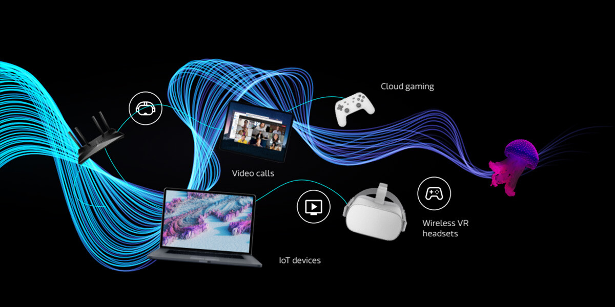 How Smart Link-Dispatching drives Wi-Fi 7 efficiency