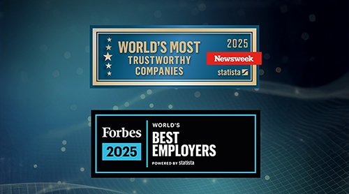 Best company work for_Corporate news_section