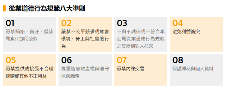 從業道德行為規範八大準則