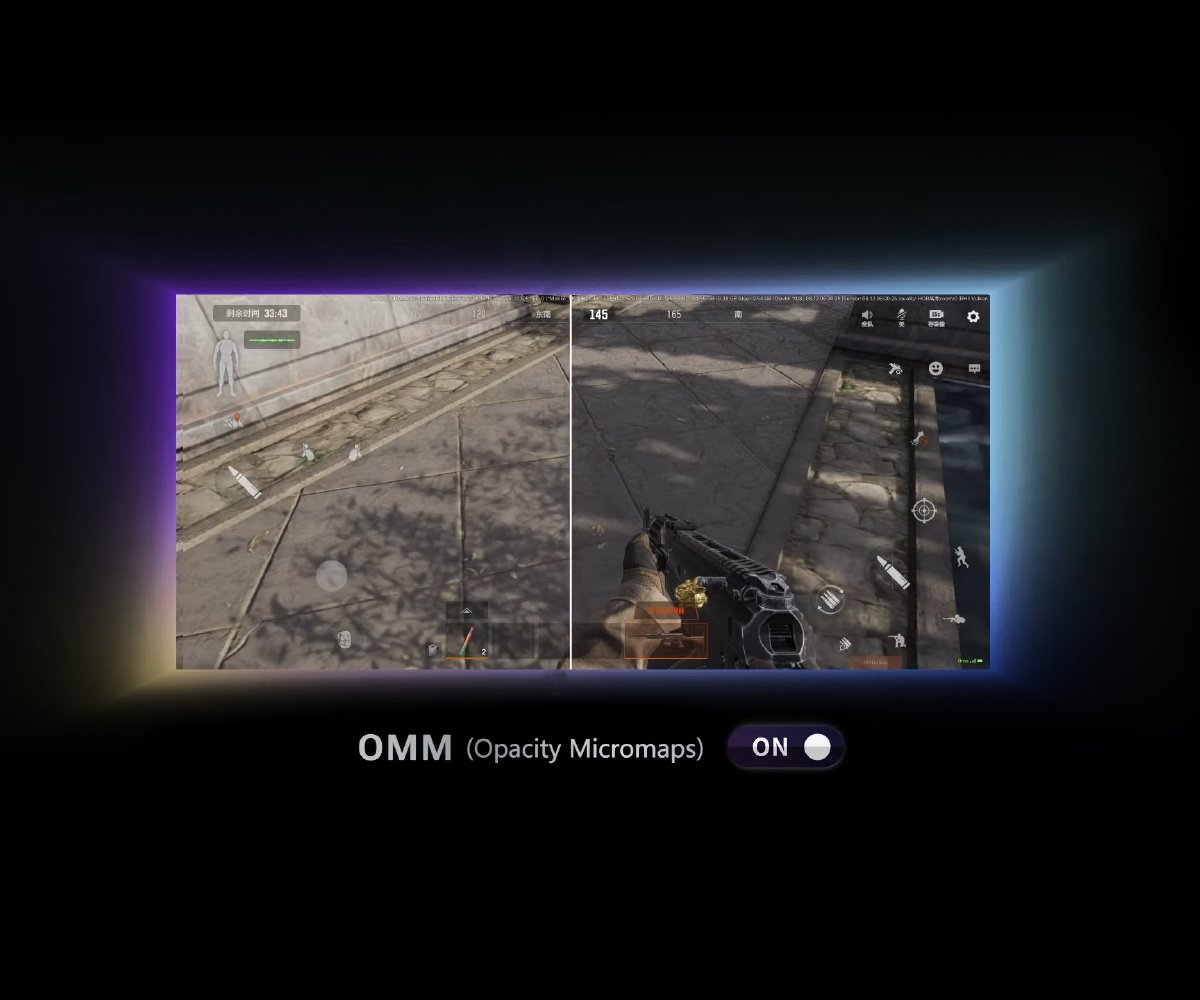 Dimensity OMM