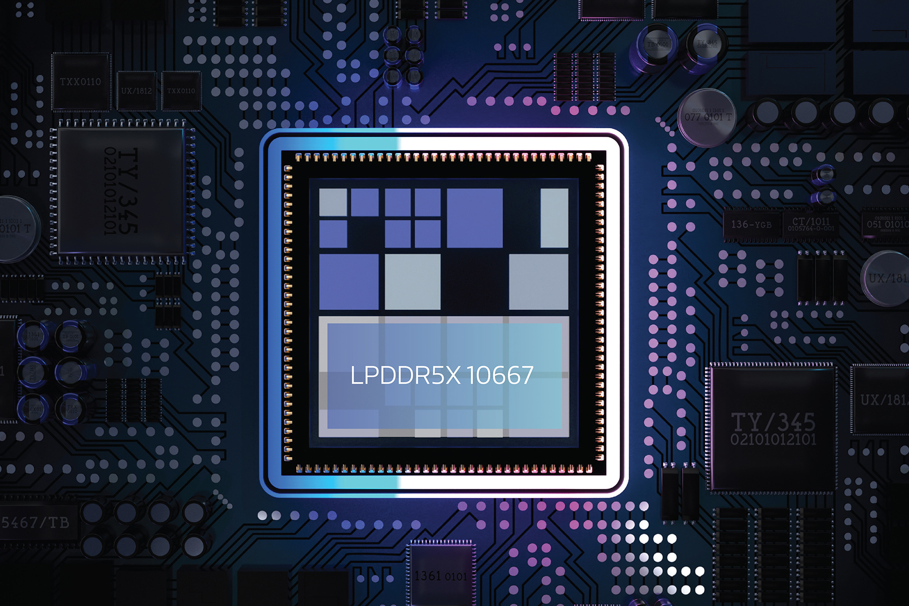 Fastest Smartphone Memory