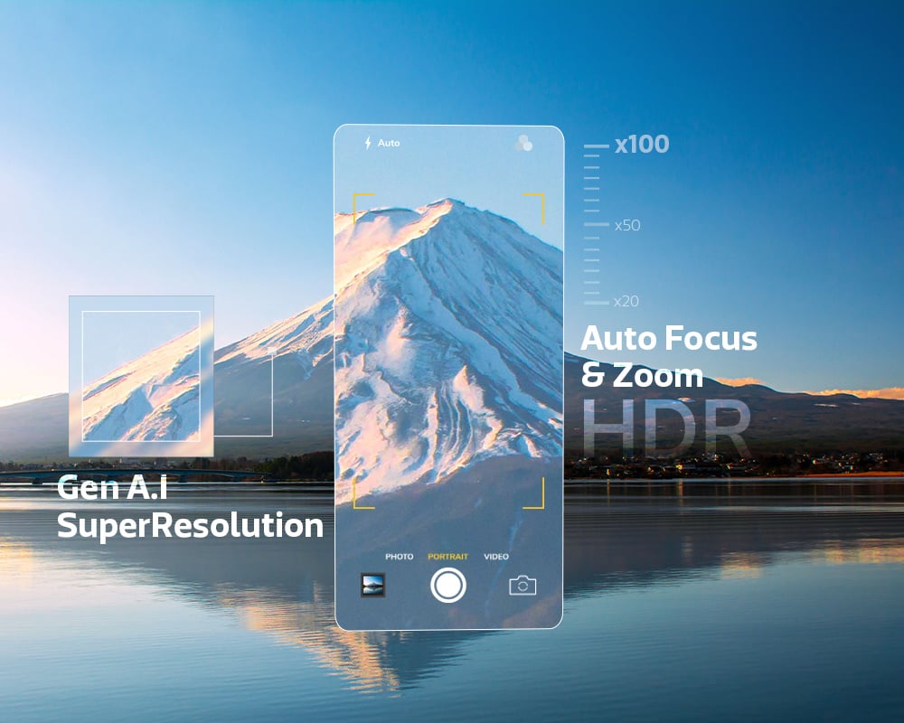 Gen-AI Super Zoom