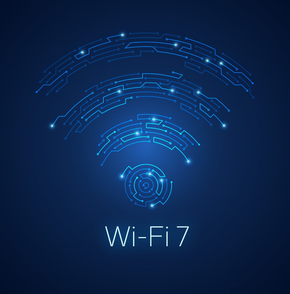 Early Adoption of Wi‐Fi 7