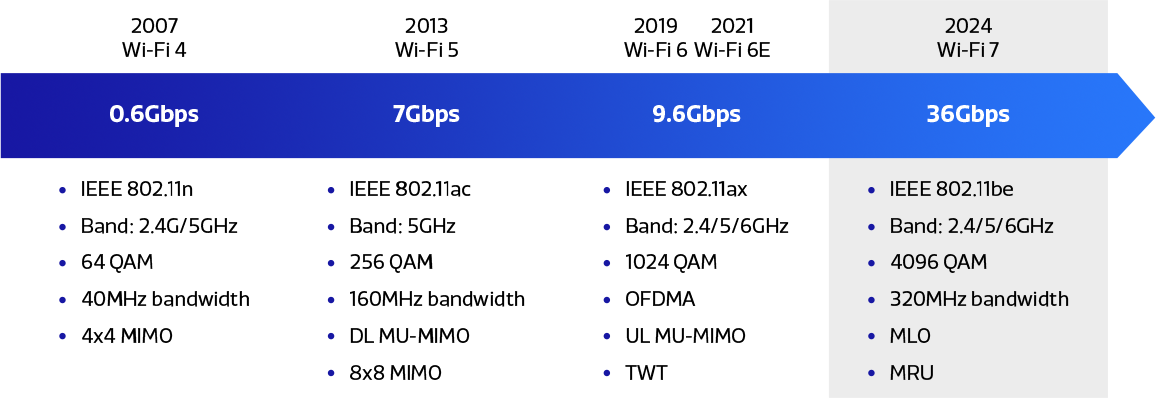 Diagram-image