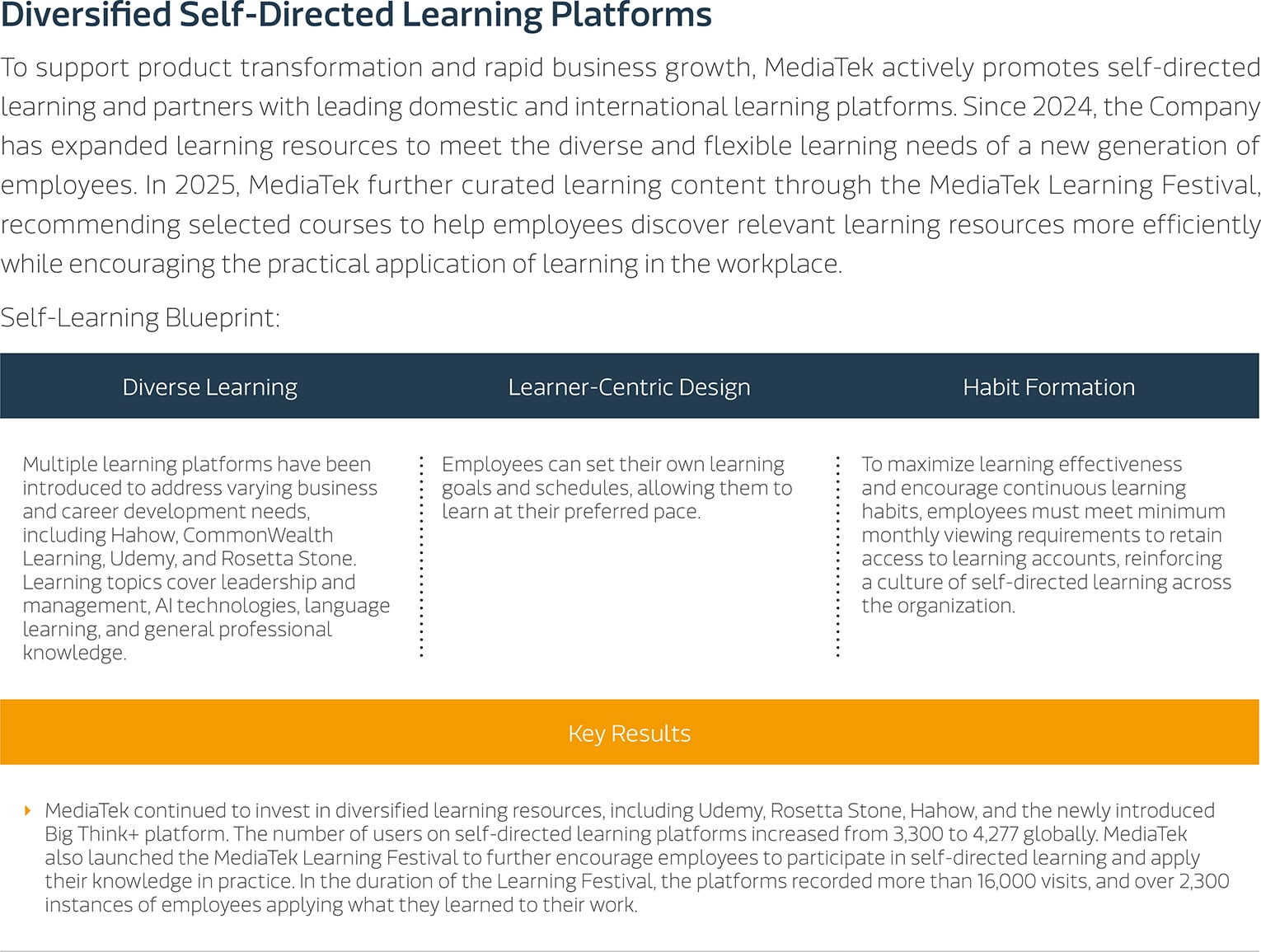 Learning Platforms